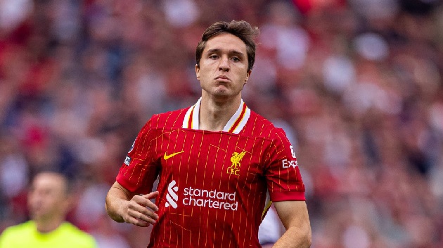 Federico Chiesa đếm ngược tương lai tại Liverpool