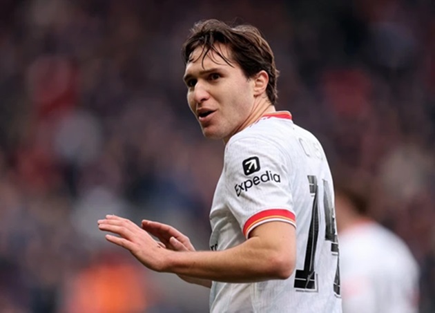 Federico Chiesa và tương lai mờ mịt tại Liverpool