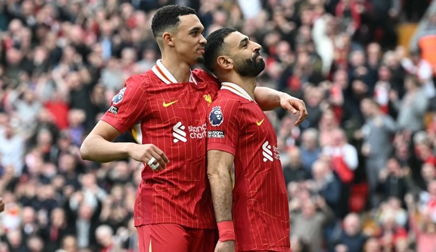 Khi nào Liverpool có thể vô địch Premier League?