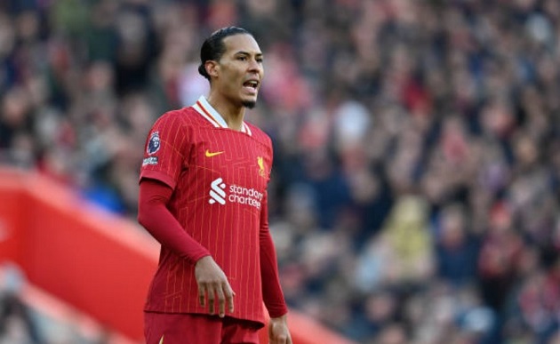 Van Dijk cân nhắc nghiêm túc khả năng rời Liverpool